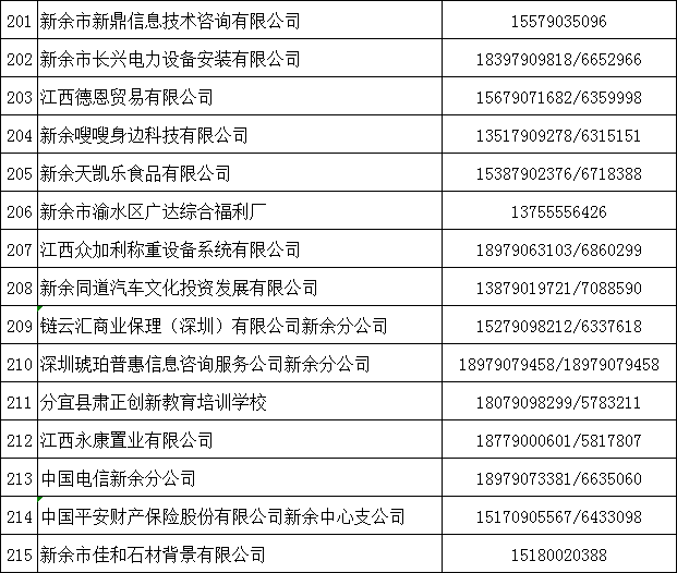 山南地区市邮政局最新招聘信息概述及职位详解