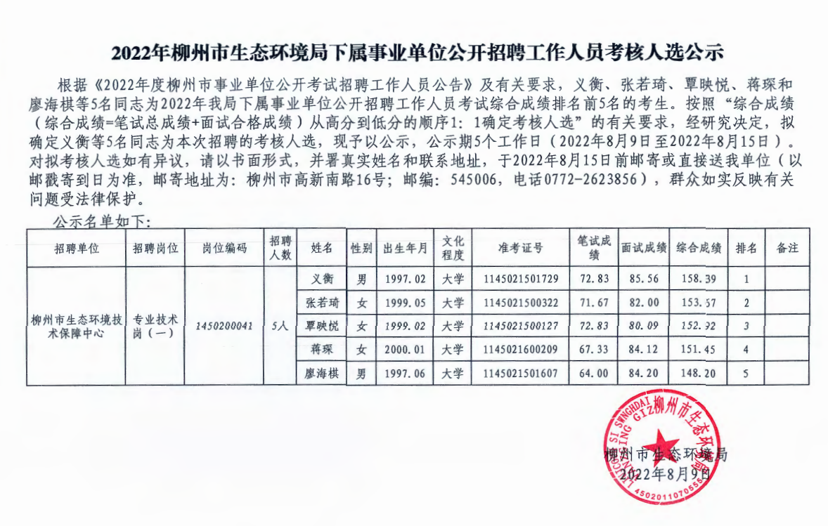 崇左市环境保护局招聘启事公告