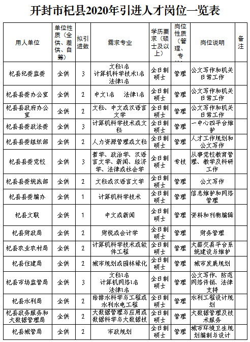 许卜乡最新招聘信息全面解析