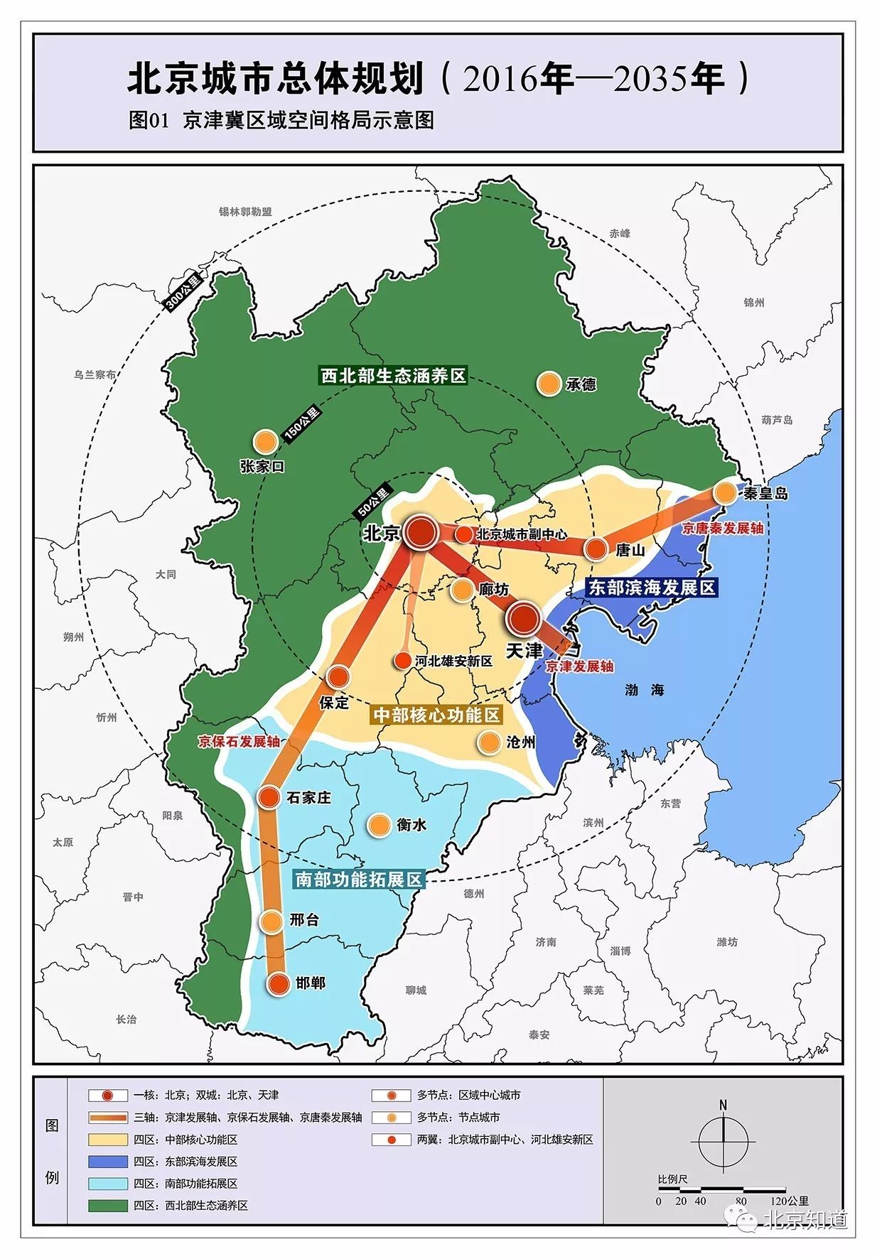 老边区交通运输局最新发展规划