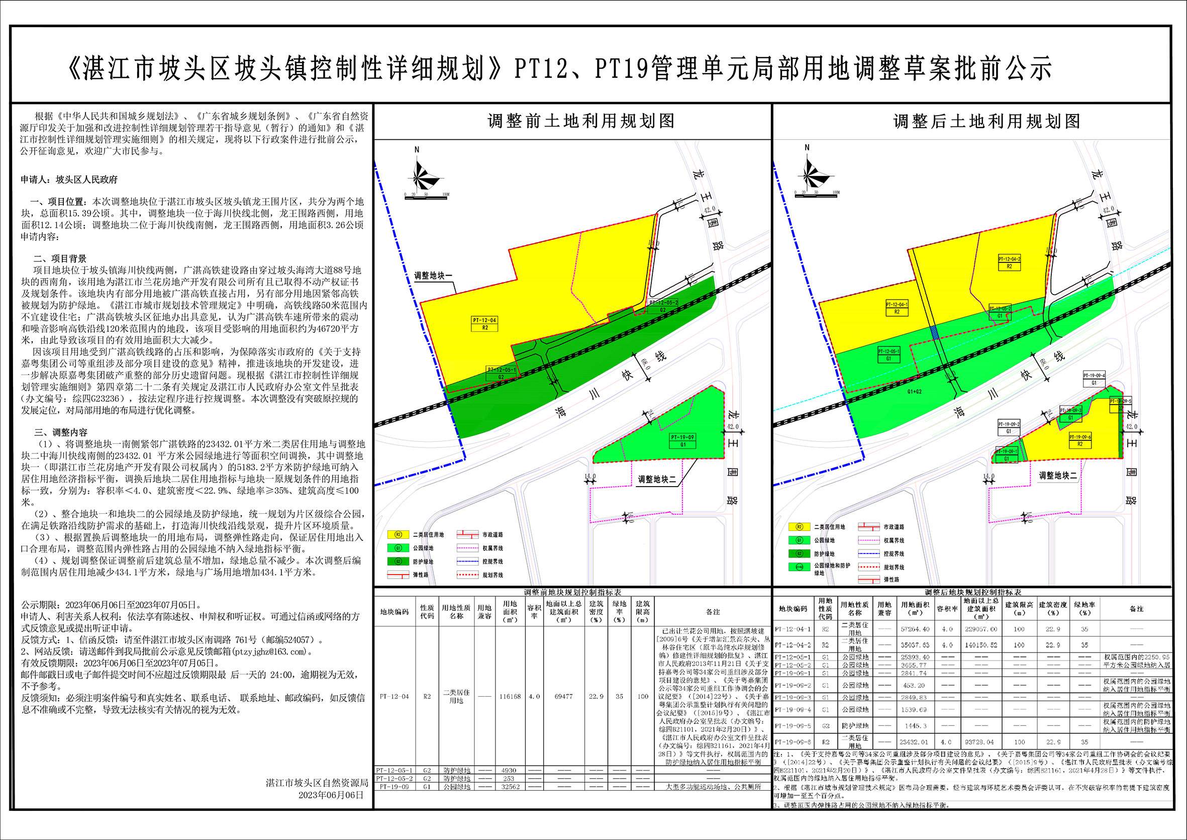 坡头区市场监督管理局最新发展规划