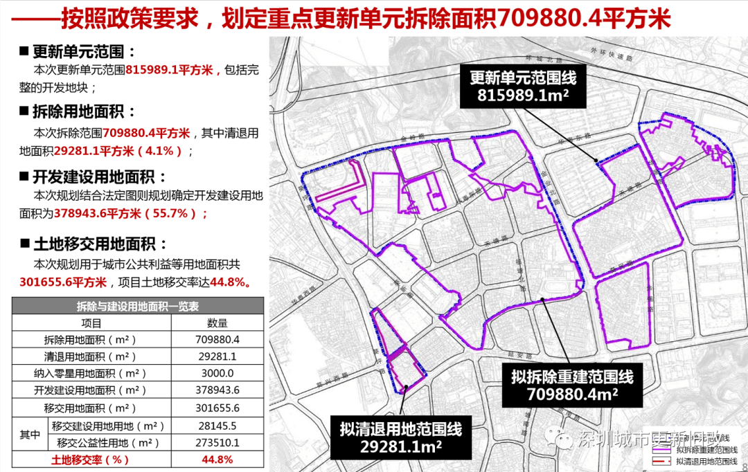 帅堡村委会全新发展规划展望