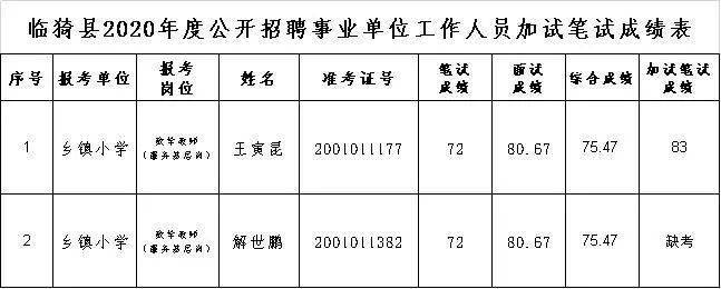 久夏青 第2页