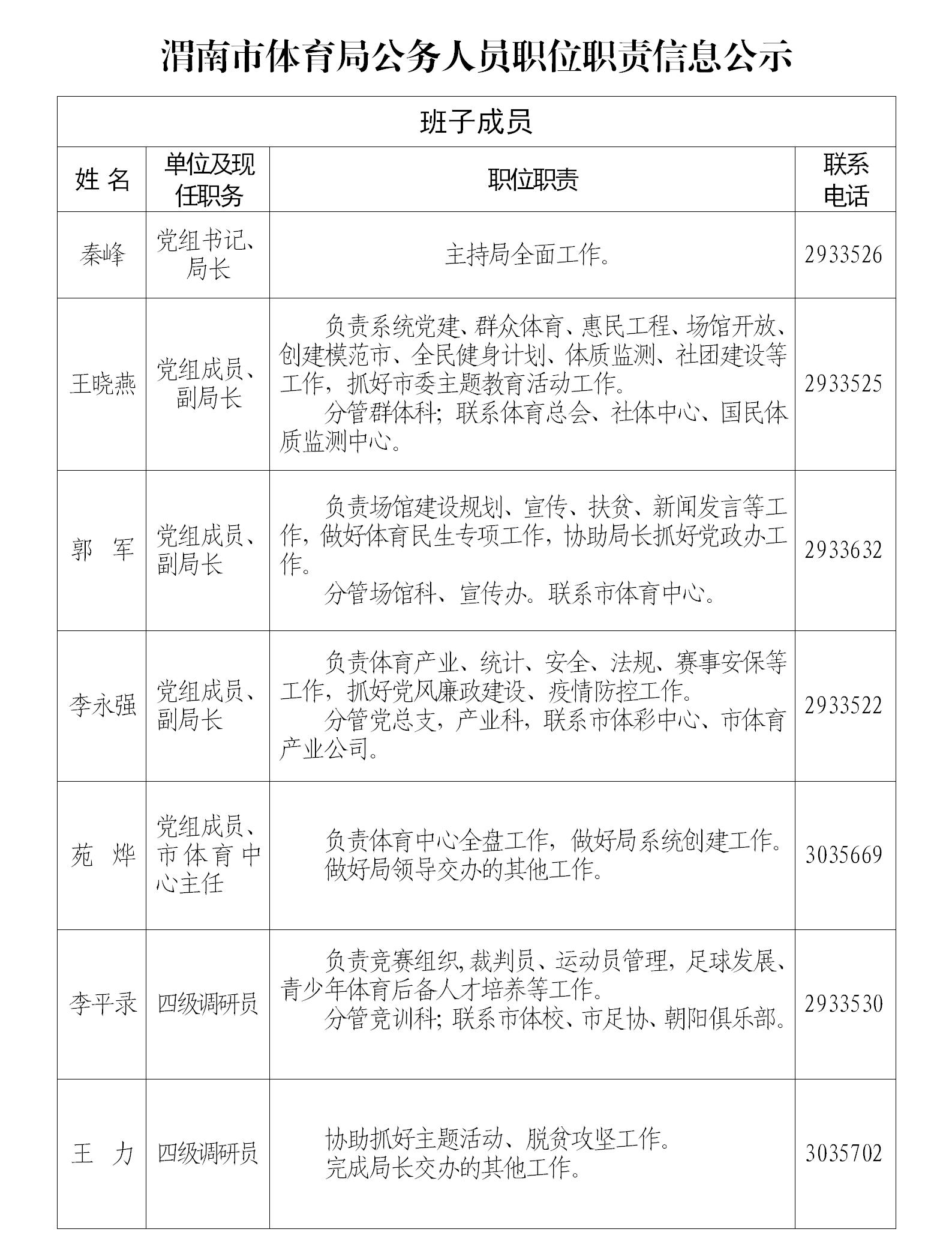 凤泉区体育局人事大调整，新任领导塑造体育未来新篇章