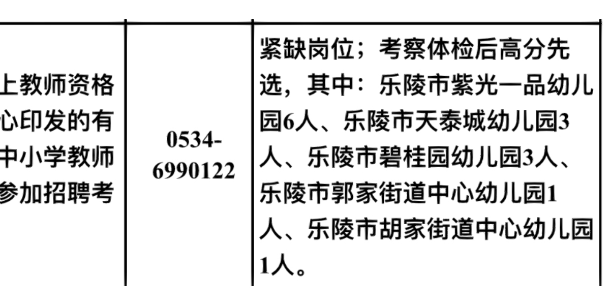 陶乐镇最新招聘信息全面解析