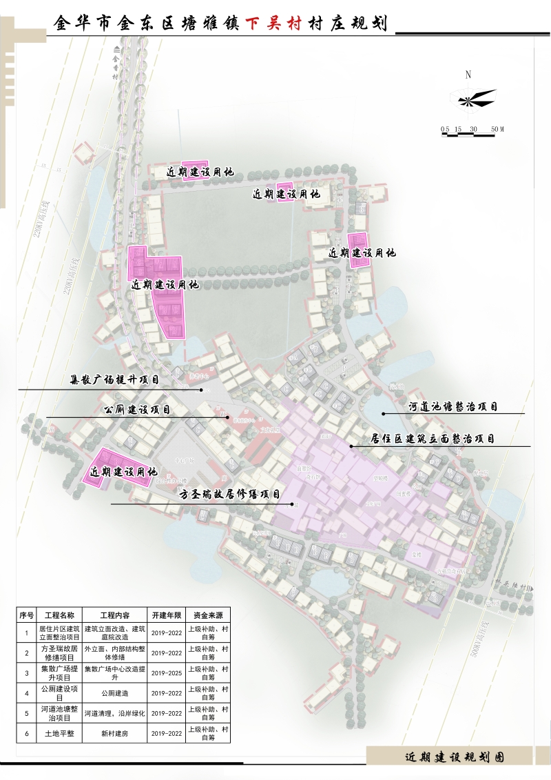 中塘乡最新发展规划