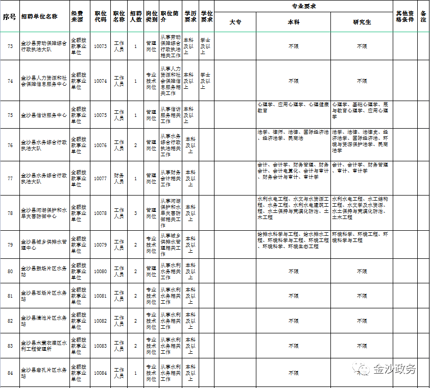 沙县特殊教育事业单位最新人事任命动态