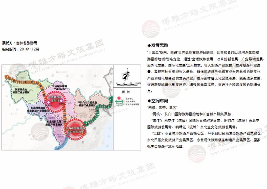 城子河区文化局最新发展规划展望