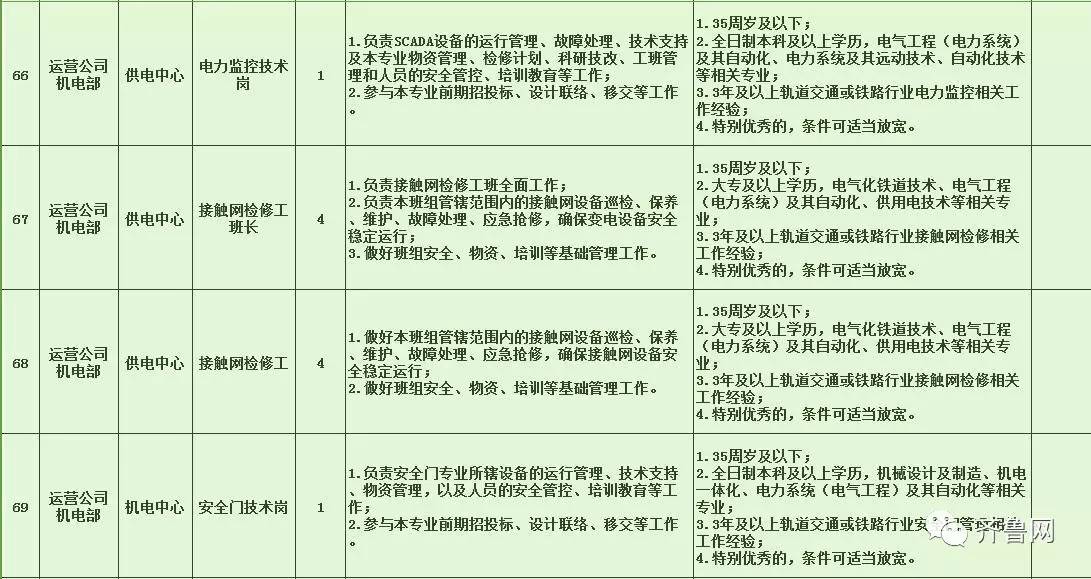 2024年12月13日 第7页