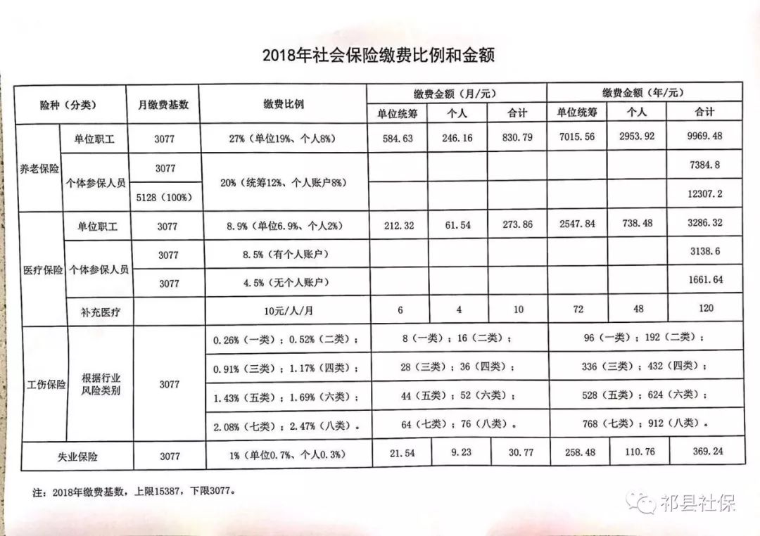 北市区级托养福利事业单位新项目，开启社会福利事业新篇章