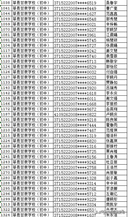 甘泉县初中最新新闻简报