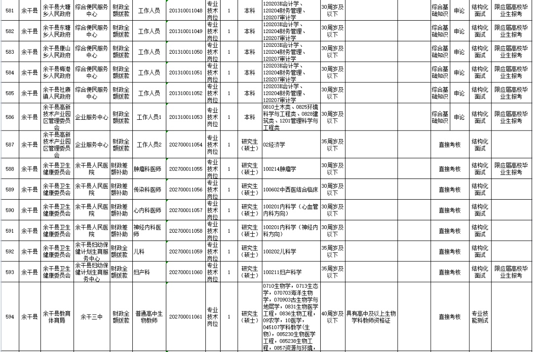 余干县殡葬事业单位最新招聘信息概览