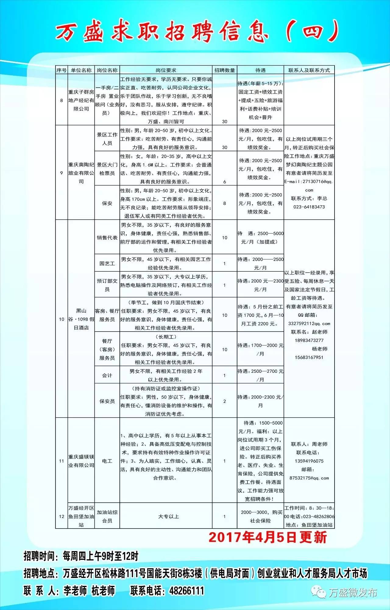 西丰县文化局最新招聘信息及招聘动态