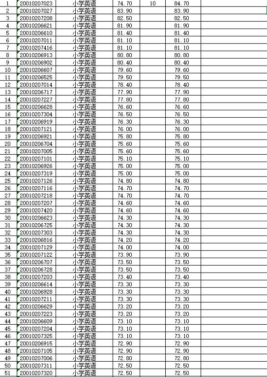 项城市住房和城乡建设局招聘启事