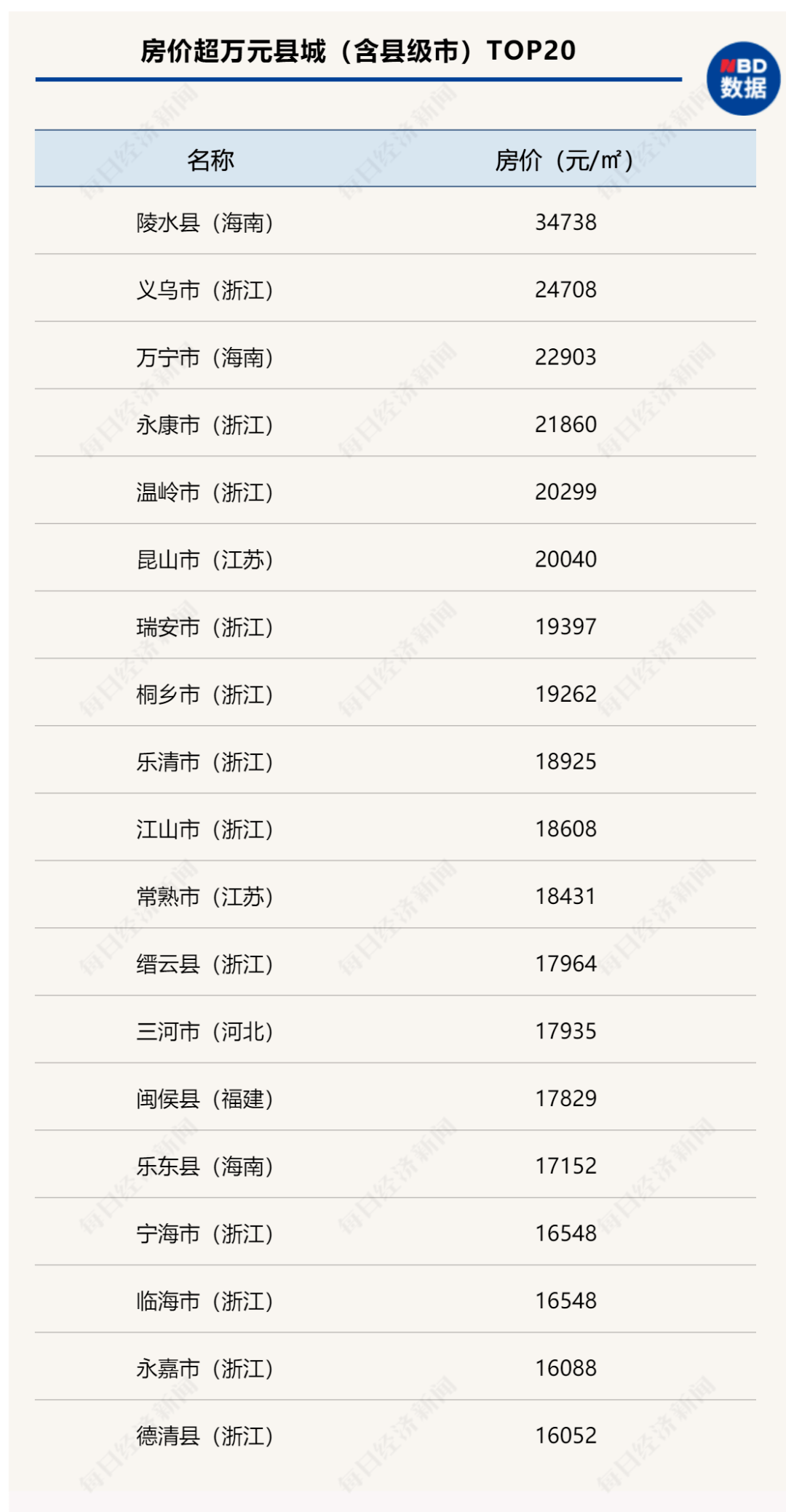 新邵县市场监管局人事任命推动市场监管事业迈向新高度