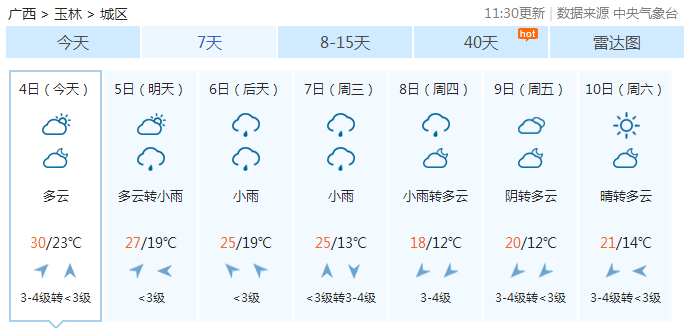 瑶区瑶族乡及四大社区天气预报更新通知