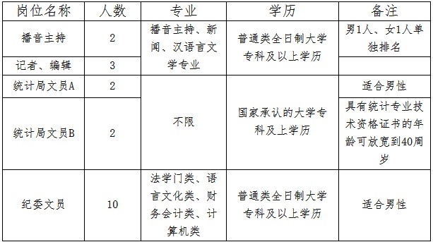 南皮县特殊教育事业单位人事任命最新动态