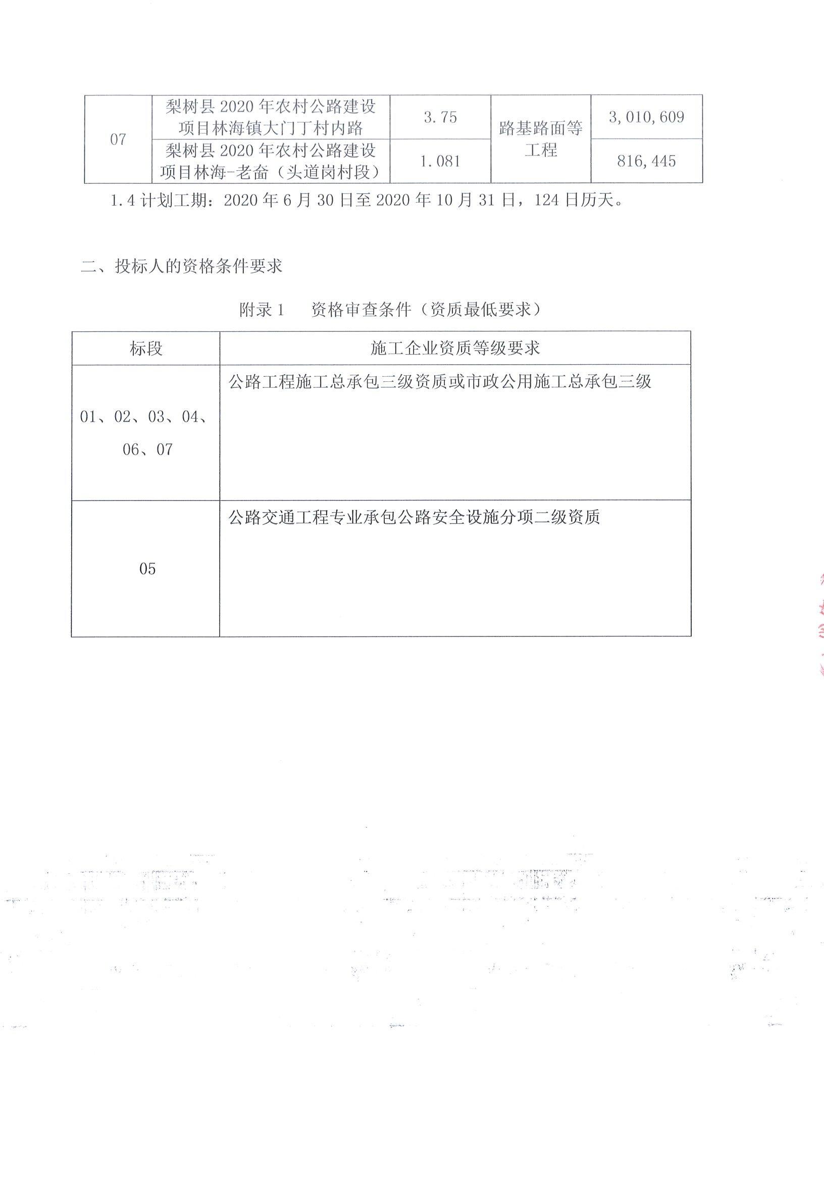 舞阳县级公路维护监理事业单位最新项目概览