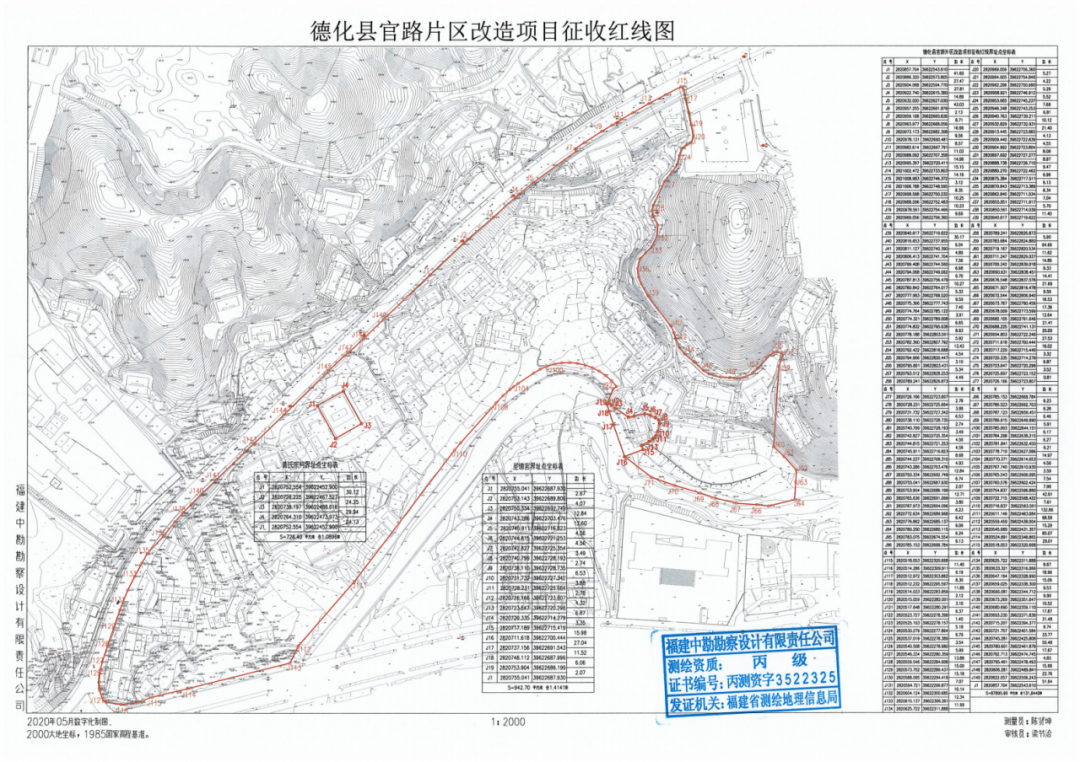 admin 第2页