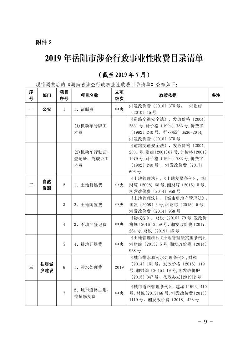 岳阳市发展和改革委员会最新发展规划概览