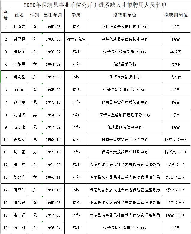 天つ使つ泪 第2页