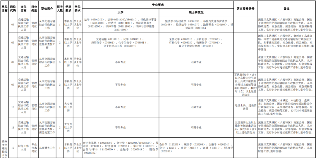 江城区公路运输管理事业单位重塑领导团队，人事任命最新动态公布，推动事业蓬勃发展