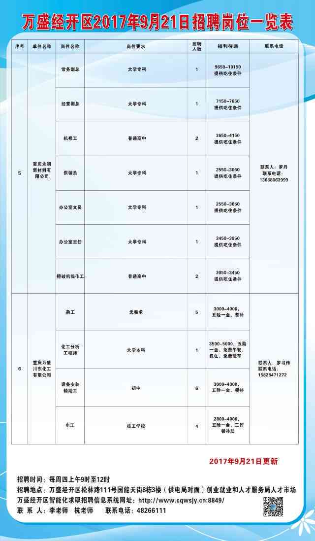 红塔区图书馆最新招聘启事概览