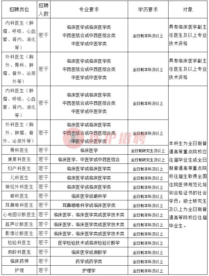 慈云镇最新招聘信息全面解析