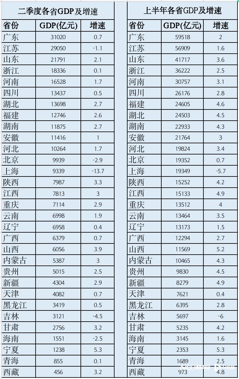 宁晋县统计局新项目推动县域经济高质量发展