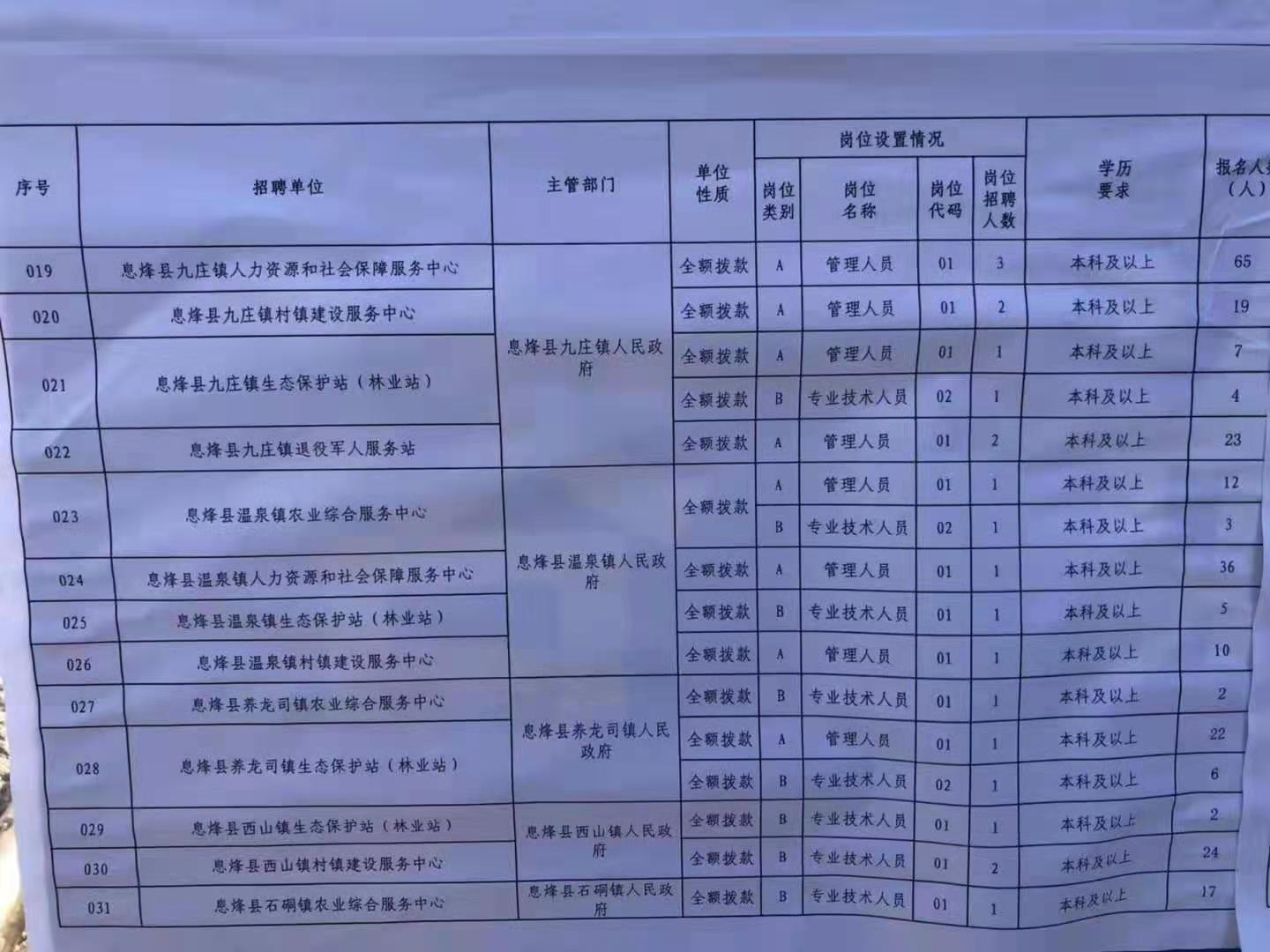 浦口区特殊教育事业单位招聘最新信息解析