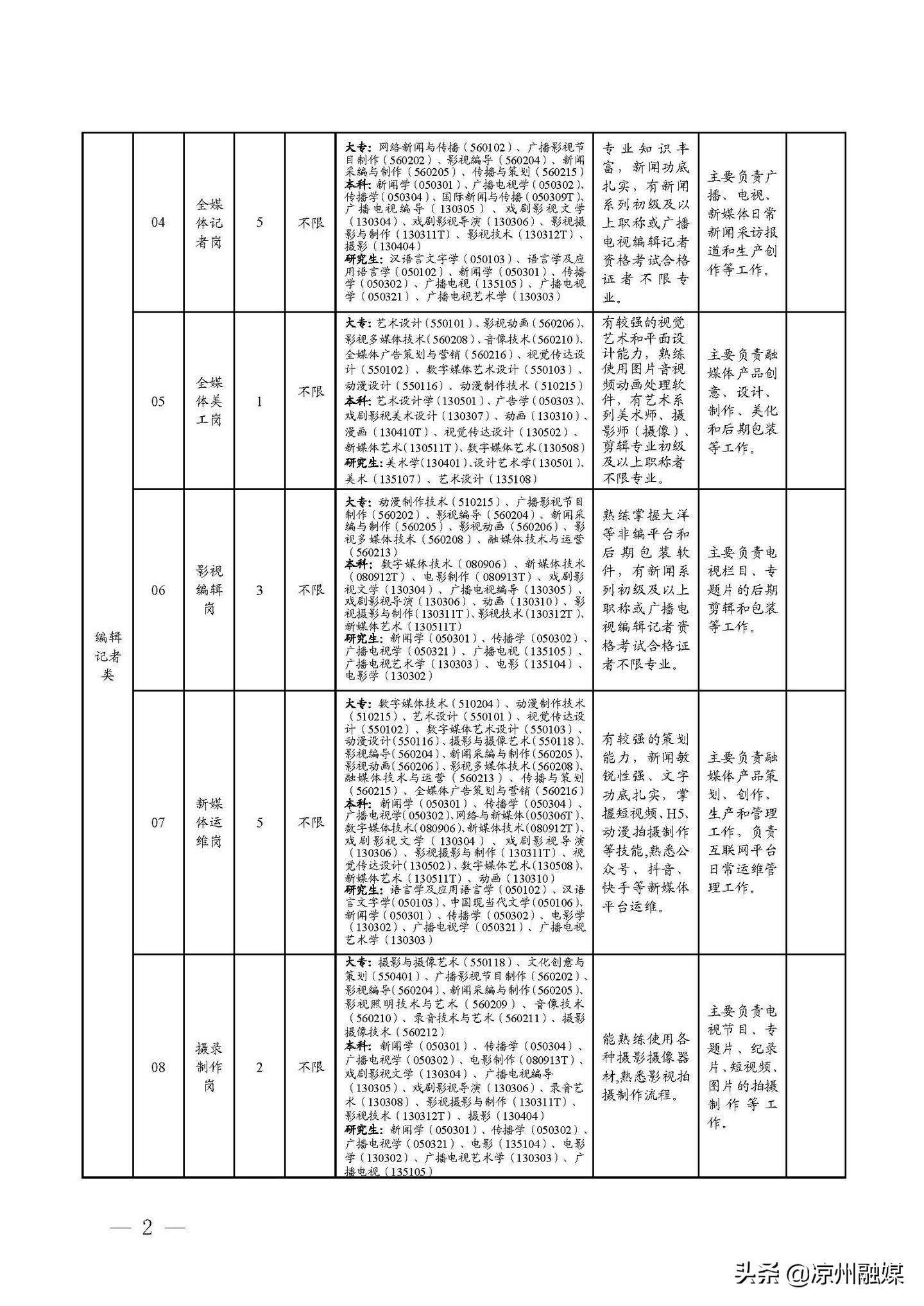 穆棱市级公路维护监理事业单位发展规划展望