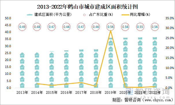 2024年12月18日 第22页