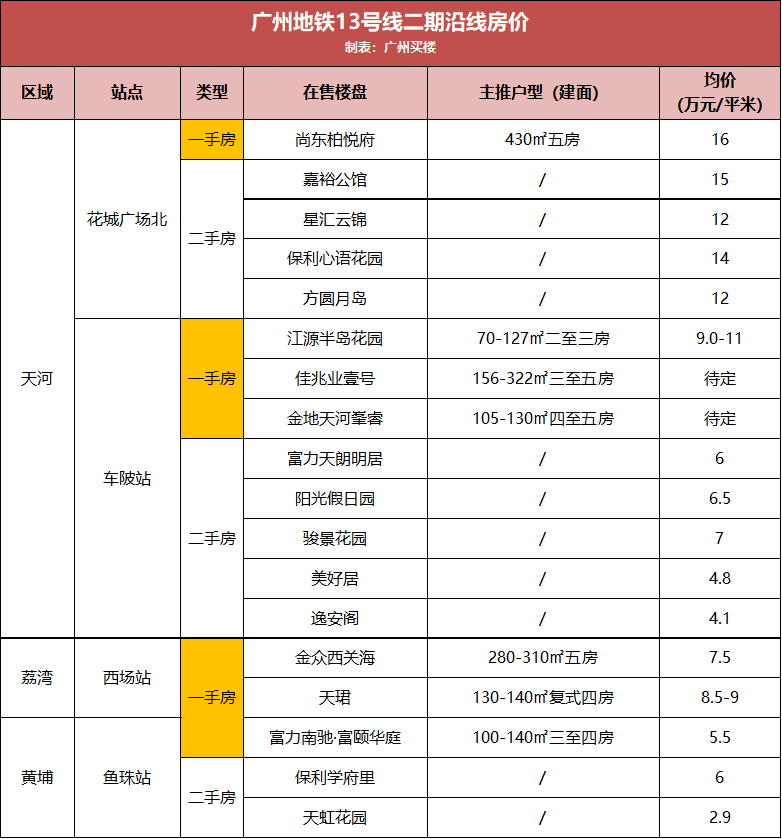 通伸街道最新人事任命，塑造未来城市管理的崭新篇章