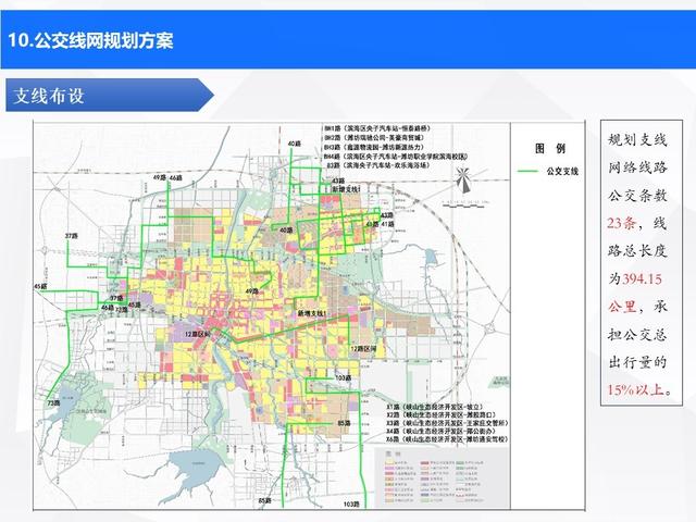 潍坊市农业局最新发展规划，塑造现代农业新篇章