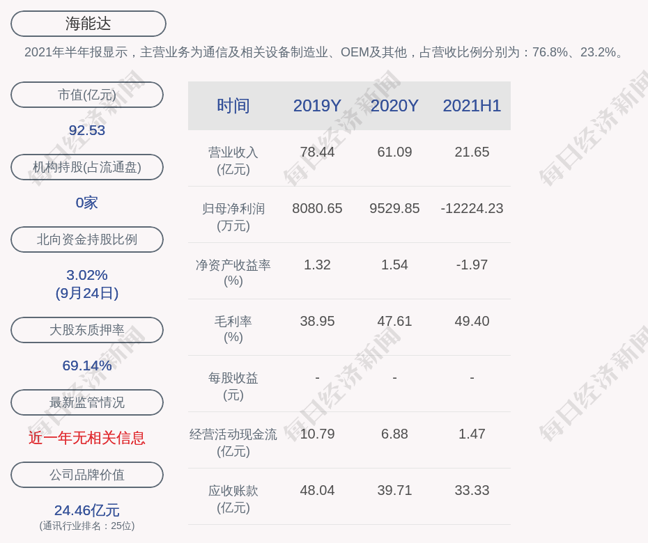 温江区数据和政务服务局新项目推动数字化转型，优化政务服务体验