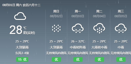 班必村最新天气预报