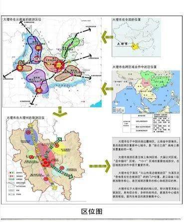 大理市体育局发展规划揭秘，打造体育旅游新标杆