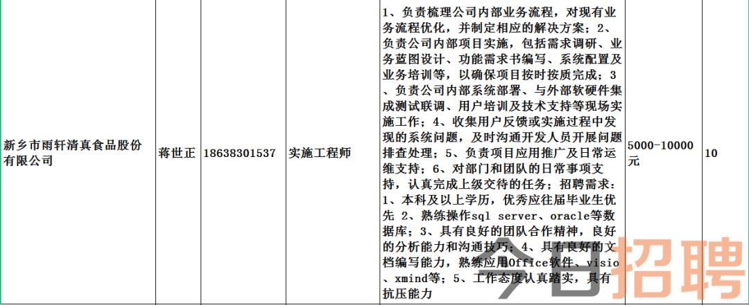 召陵镇最新招聘信息概述及解读