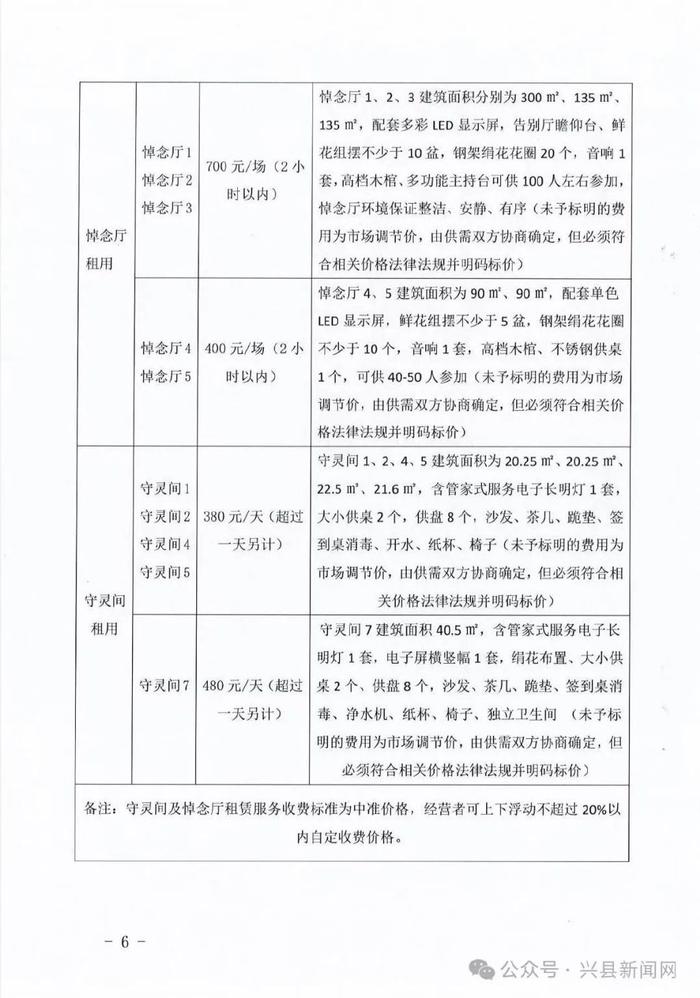 广南县殡葬事业单位发展规划探讨与展望