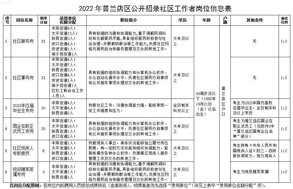 平度市级托养福利事业单位发展规划展望