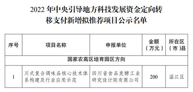 太仆寺旗科技局最新招聘信息及行业发展趋势探讨