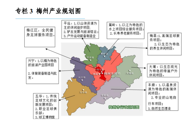 梅州市市科学技术局最新发展规划