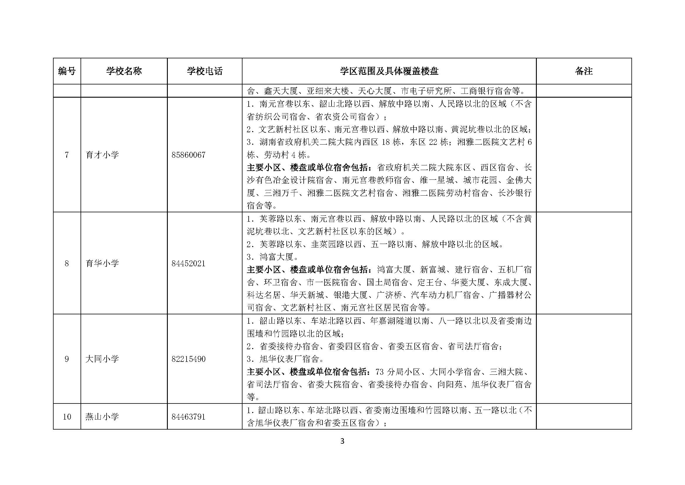 罗庄区特殊教育事业单位最新项目进展与影响分析