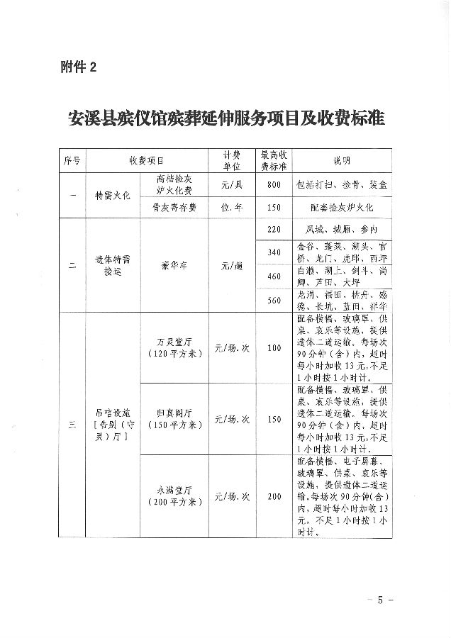 芷江侗族自治县殡葬事业单位最新项目进展与未来展望