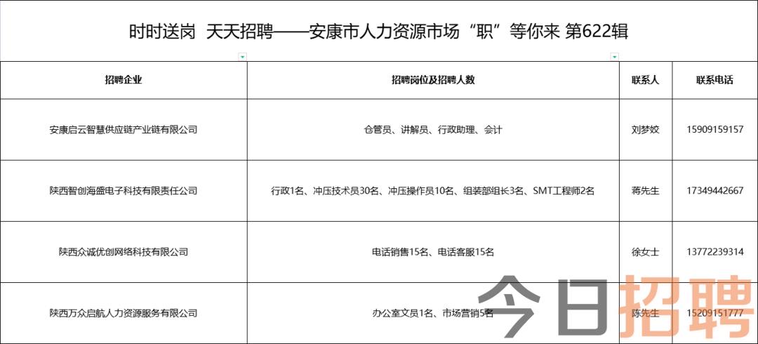 三天门社区居委会最新招聘详情与探讨