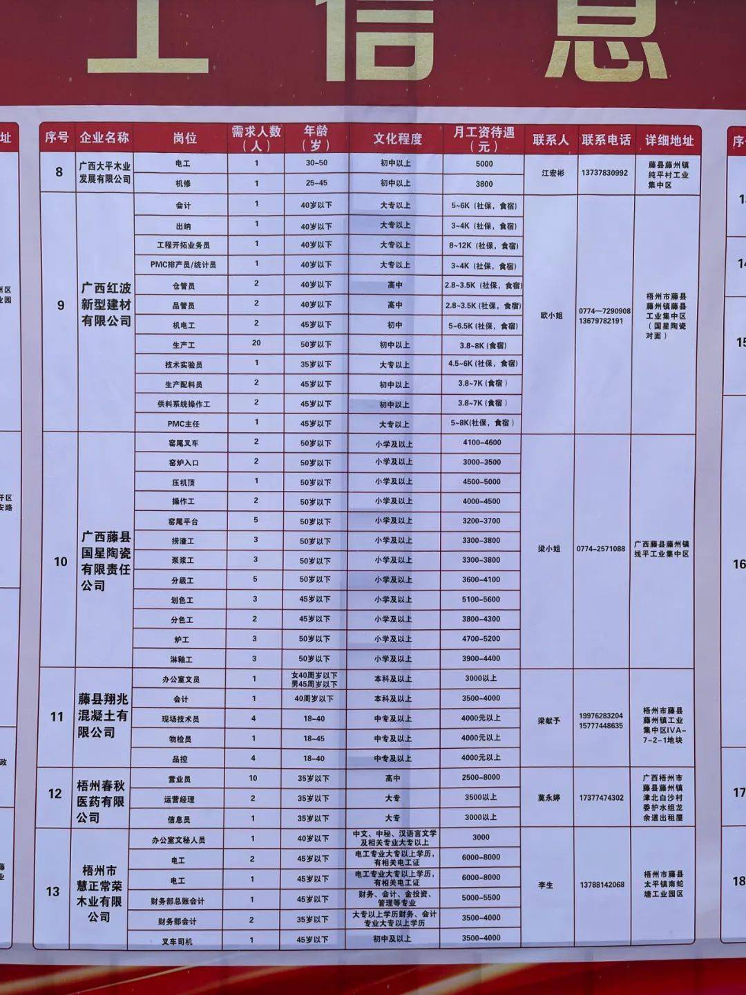 兴宁区级托养福利事业单位招聘启事概览