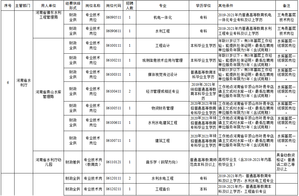 林周县级托养福利事业单位最新项目深度探究