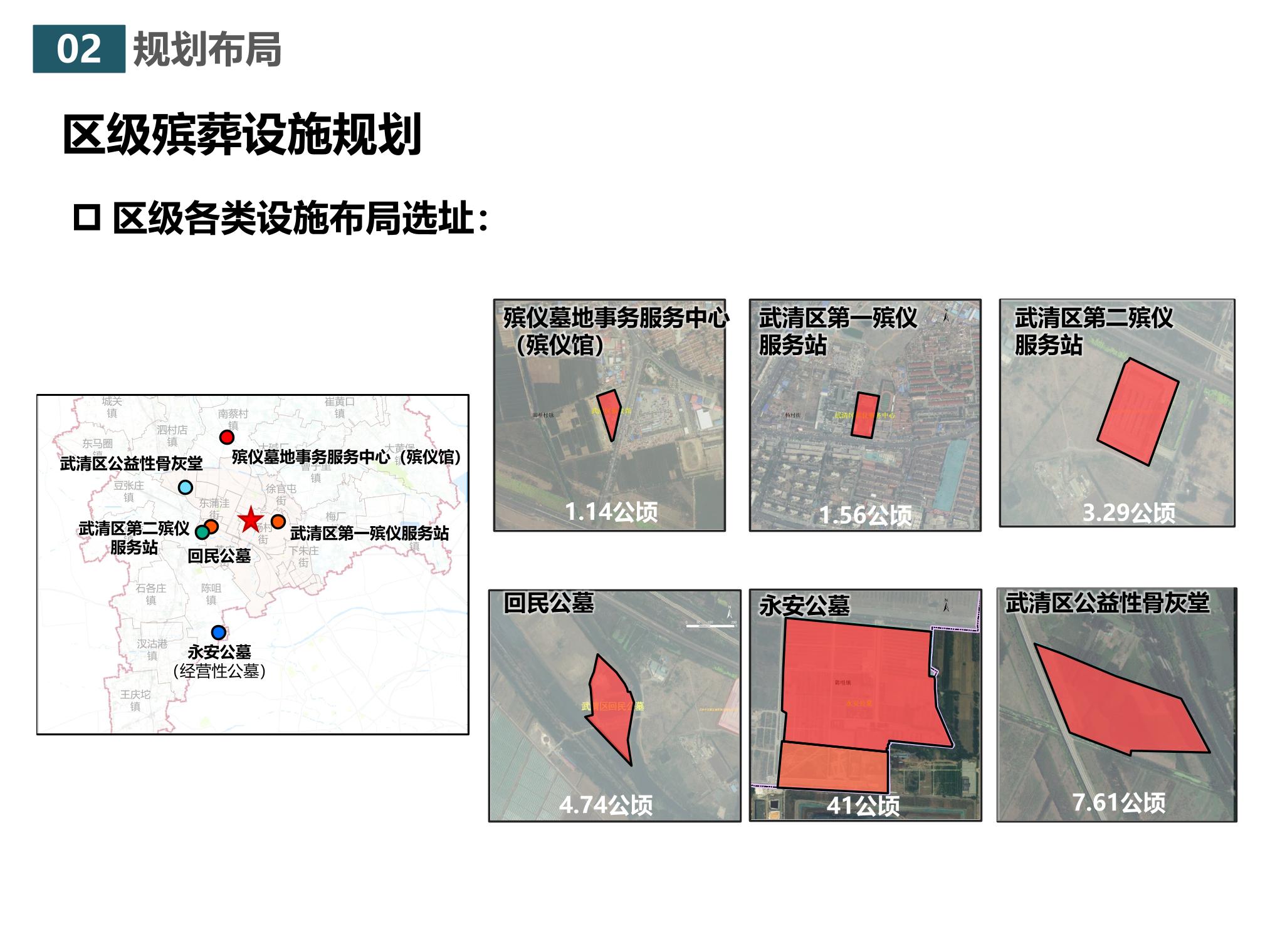 三山区殡葬事业单位发展规划展望，未来展望与策略布局