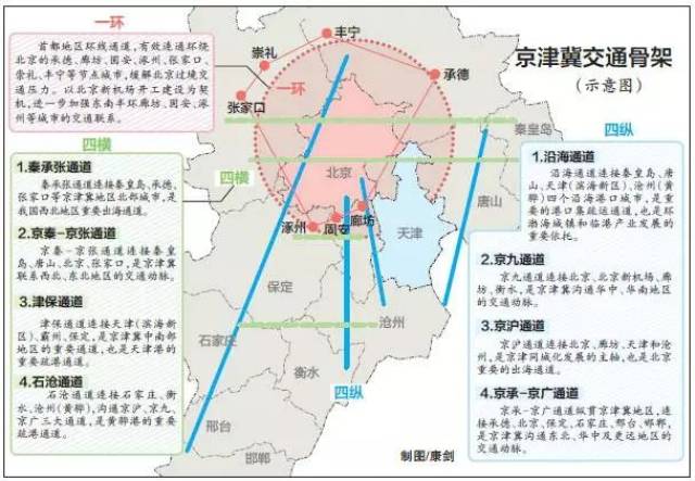 秦家岔村民委员会最新发展规划