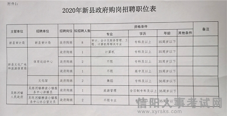 柞水县成人教育事业单位最新项目探索与前瞻